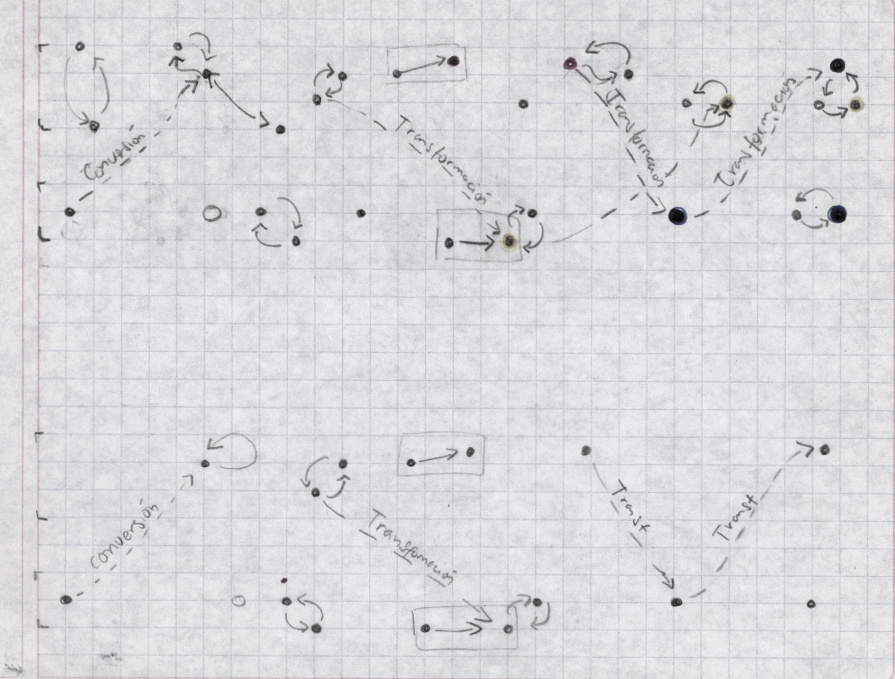 ejemplo de grafo inicial 3