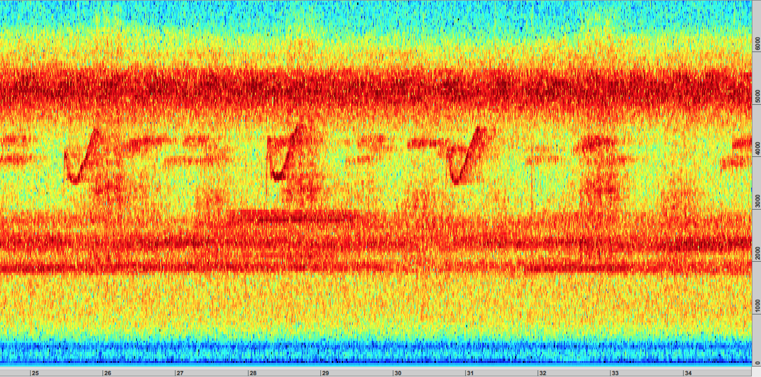 Espectrograma de Night Music por Christopher Luna