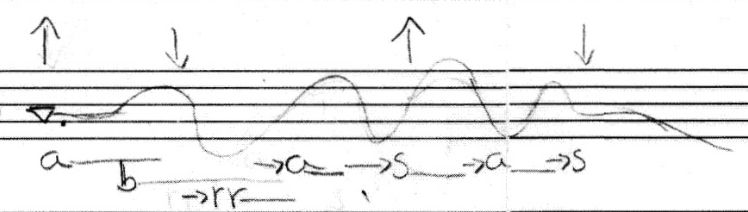 Onomatopeya de abrazas